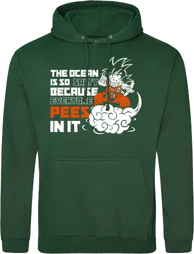 GOKU typography