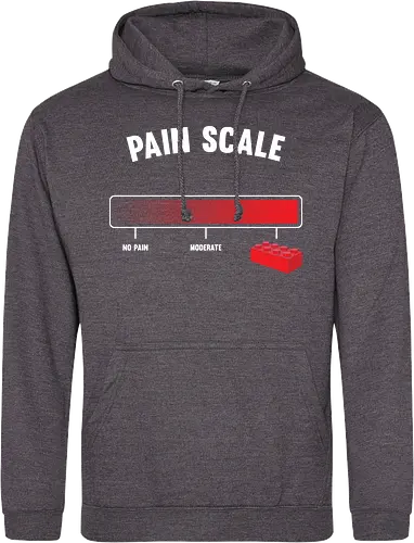 Pain scale
