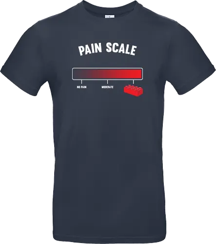 Pain scale