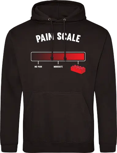 Pain scale