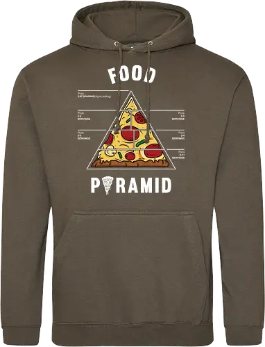 Pizza food pyramid