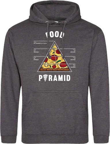 Pizza food pyramid
