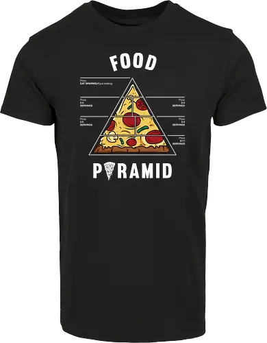 Pizza food pyramid