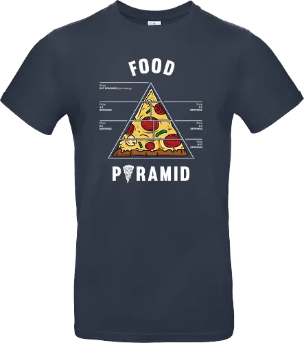 Pizza food pyramid