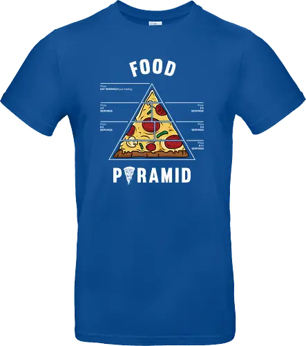 Pizza food pyramid