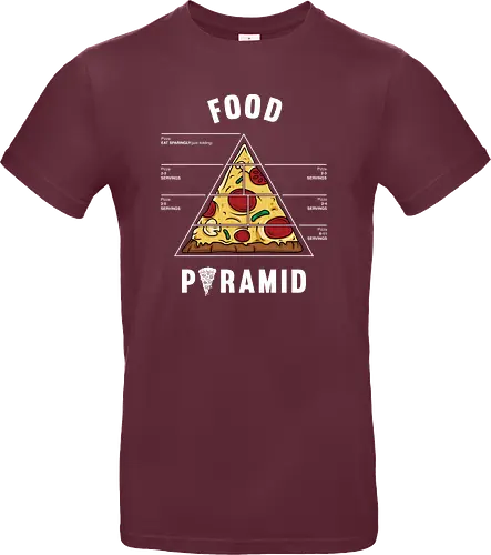 Pizza food pyramid