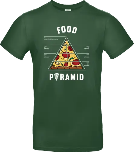 Pizza food pyramid