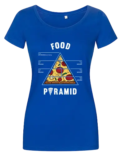 Pizza food pyramid
