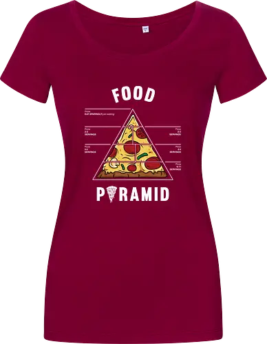 Pizza food pyramid