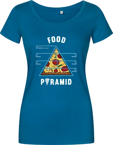 Pizza food pyramid