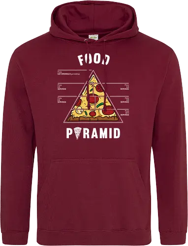 Pizza food pyramid