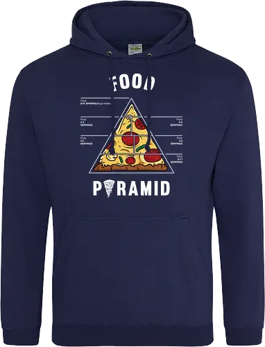 Pizza food pyramid
