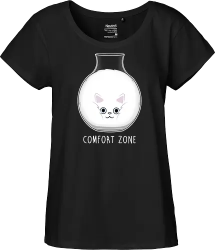 Comfort zone