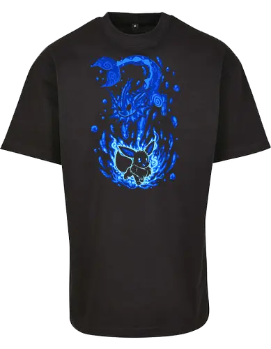 The Water Evolution Within