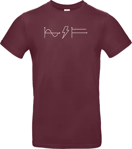 AC - DC