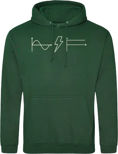 AC - DC