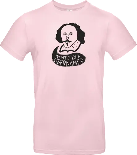 Shakespeare on the Internet