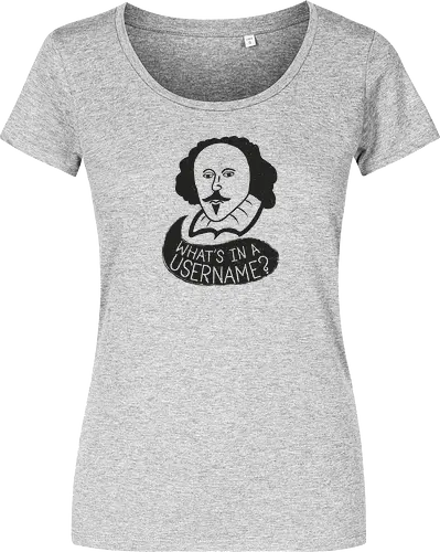 Shakespeare on the Internet