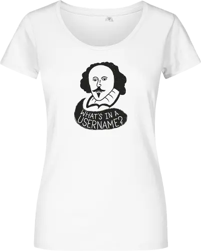 Shakespeare on the Internet