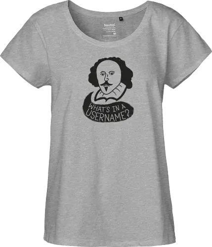 Shakespeare on the Internet