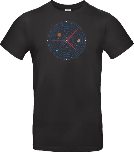 Spacetime