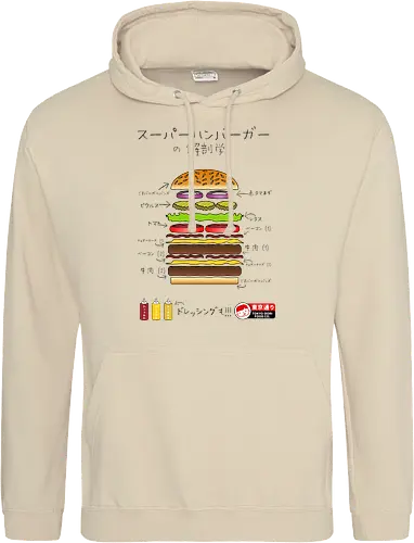 Super Burger Anatomy