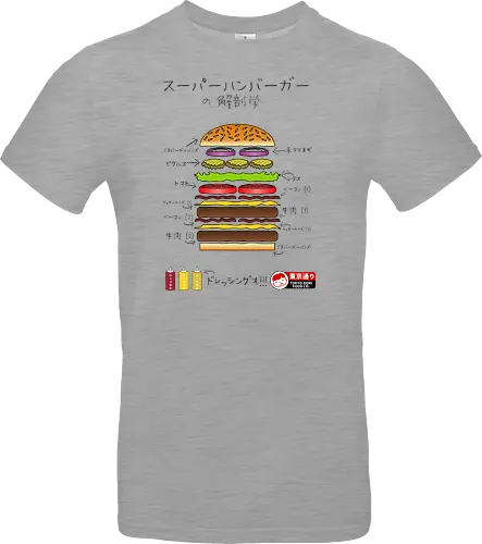 Super Burger Anatomy