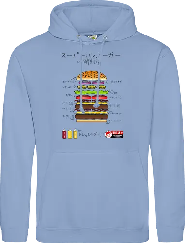 Super Burger Anatomy