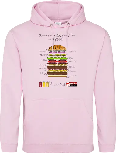 Super Burger Anatomy