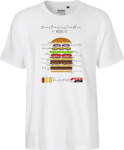 Super Burger Anatomy