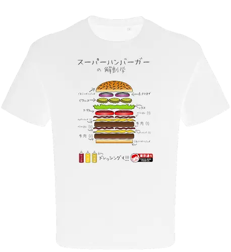 Super Burger Anatomy