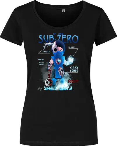 SUB - ZERO ANATOMY