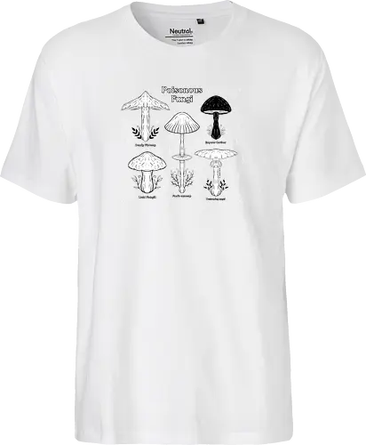 Poisonous Mushrooms