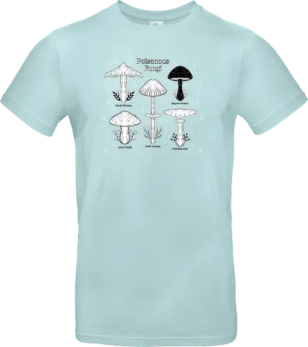 Poisonous Mushrooms