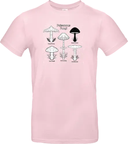 Poisonous Mushrooms