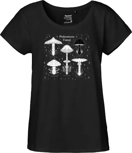 Poisonous Mushrooms