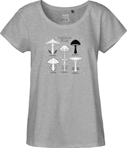 Poisonous Mushrooms