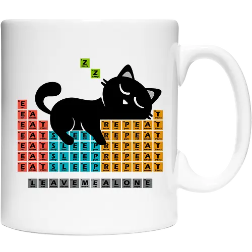 Cat Periodic Table