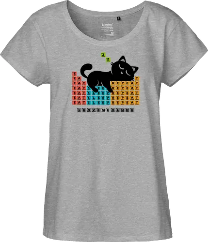 Cat Periodic Table