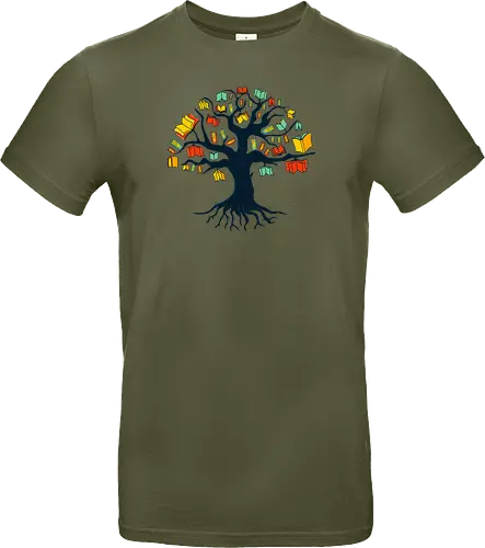 Tree of Books