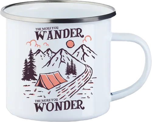 Wander To Wonder