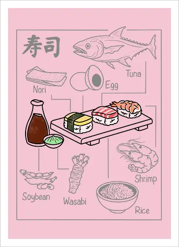 Sushi Ingredients