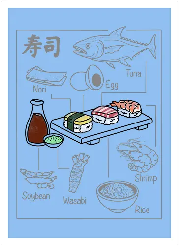 Sushi Ingredients