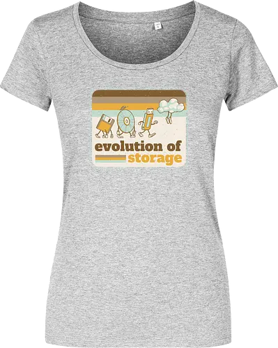 Evolution of Storage