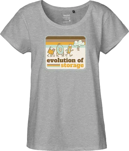 Evolution of Storage