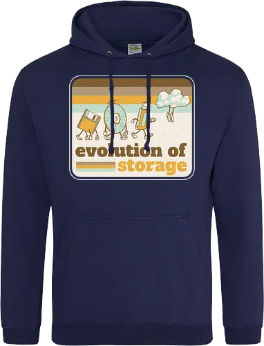 Evolution of Storage