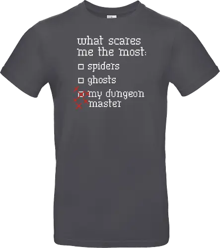 What scares me the most