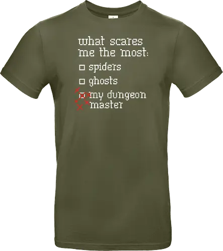 What scares me the most