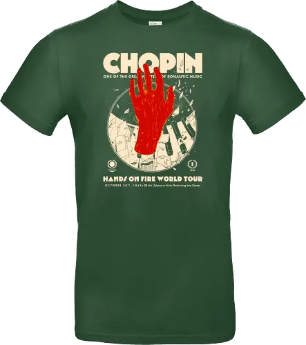 Chopin