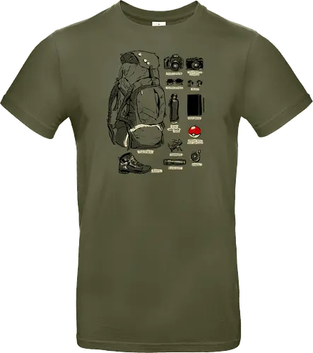 The Explorer Kit